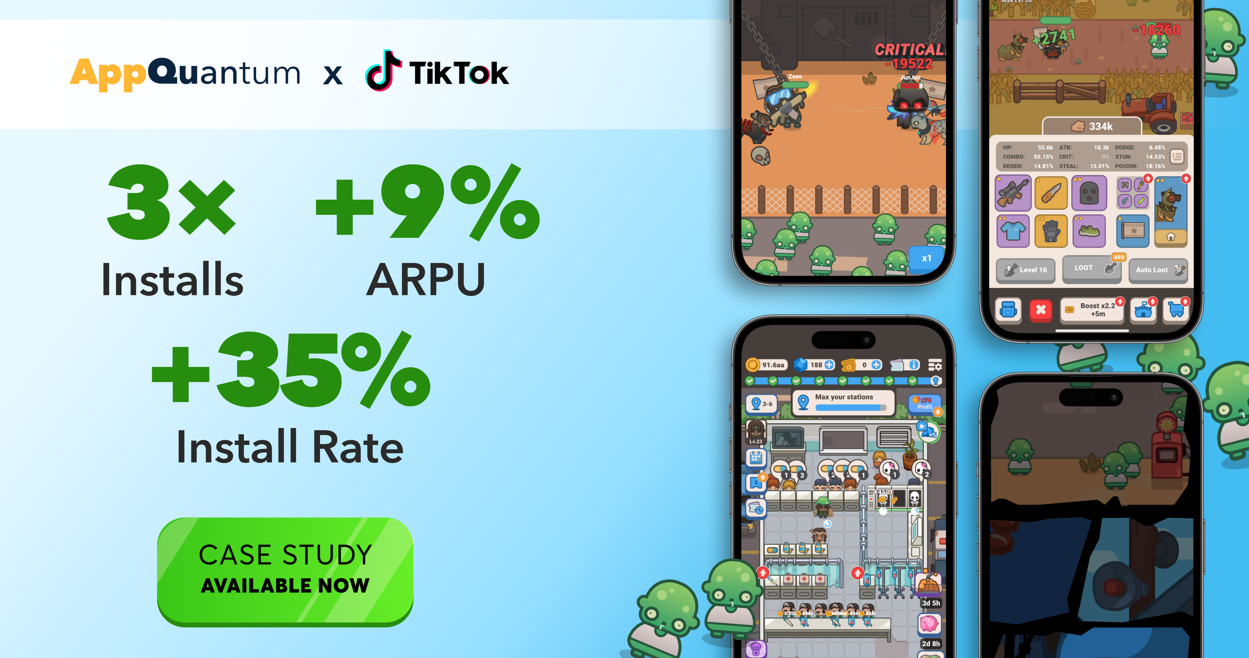 How TikTok's advanced solutions helped boost Idle Outpost's performance